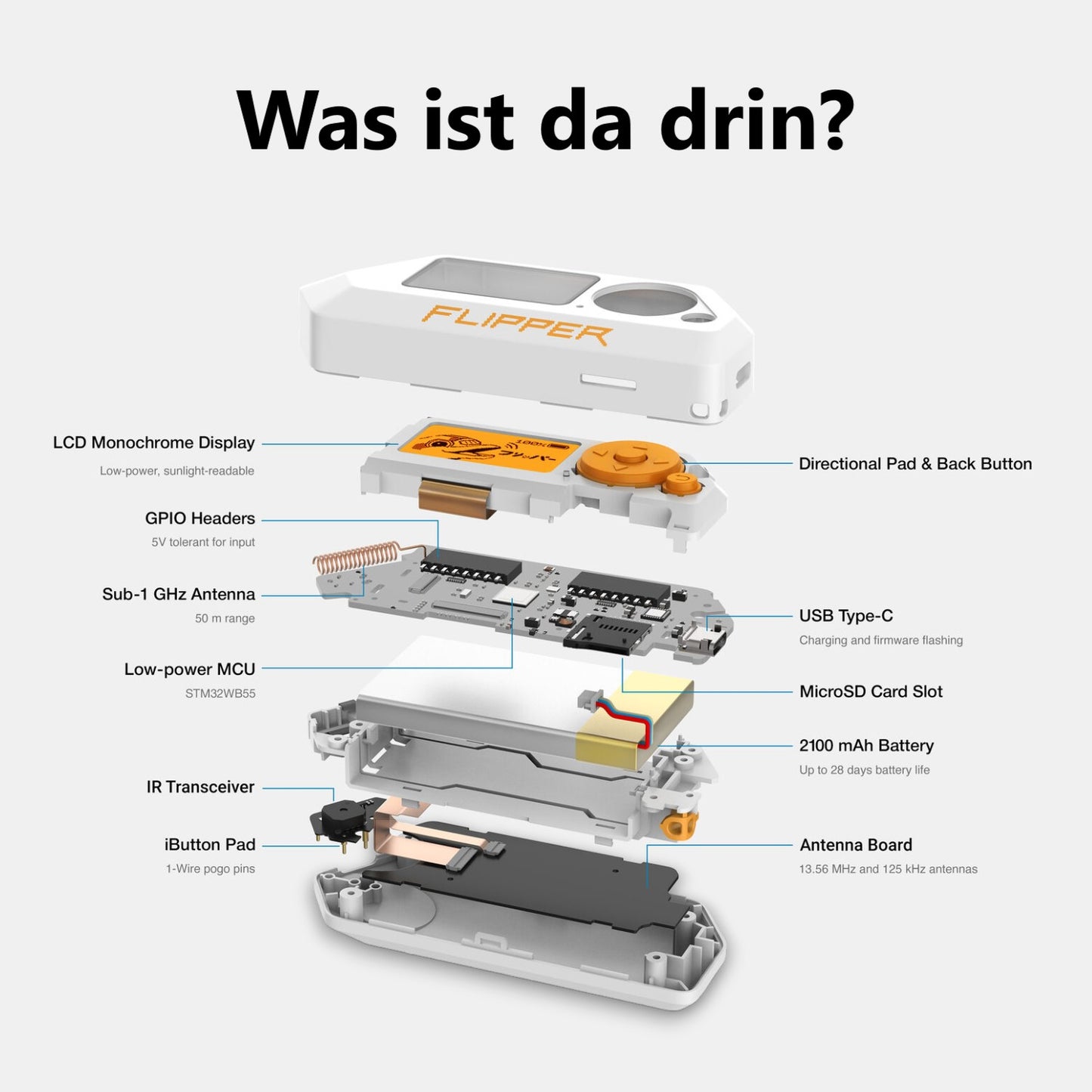 Flipper Zero Starter Full Set