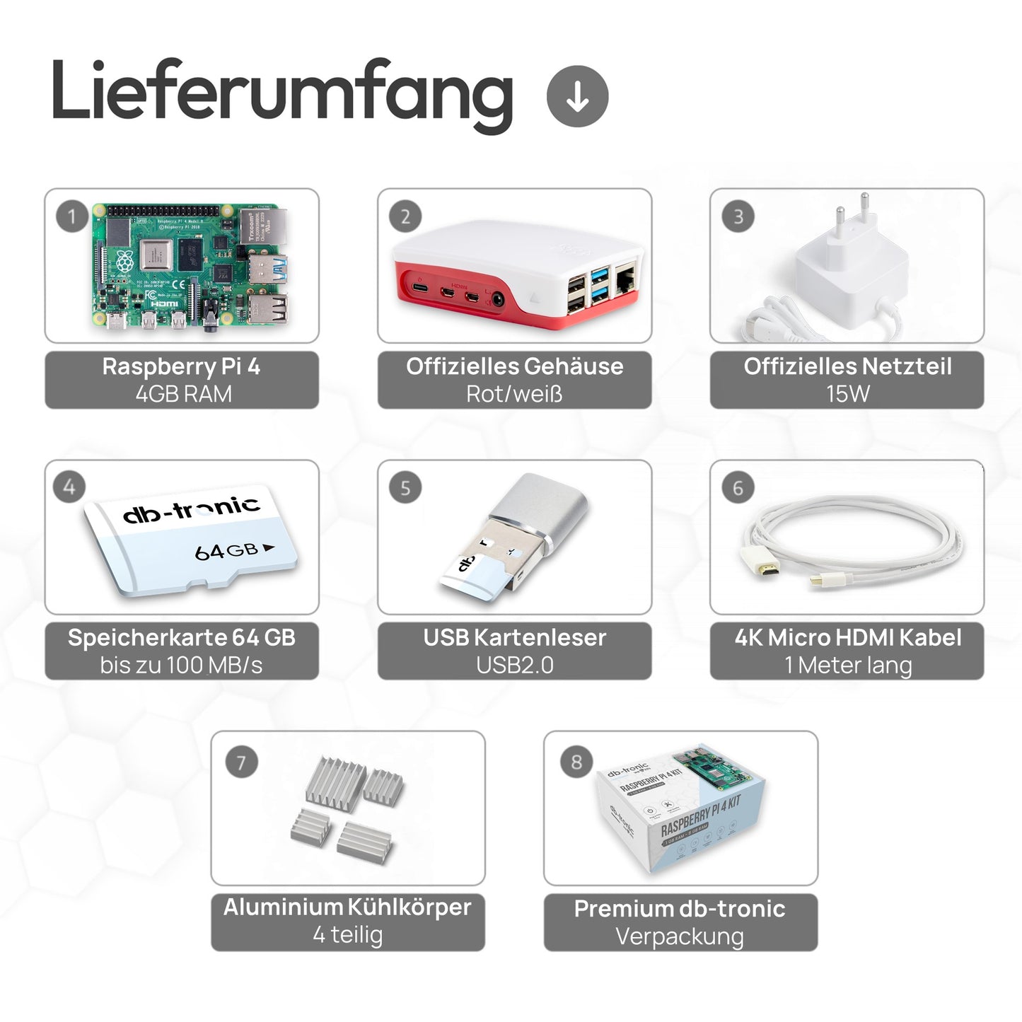 Raspberry Pi 4 Starter-Kit