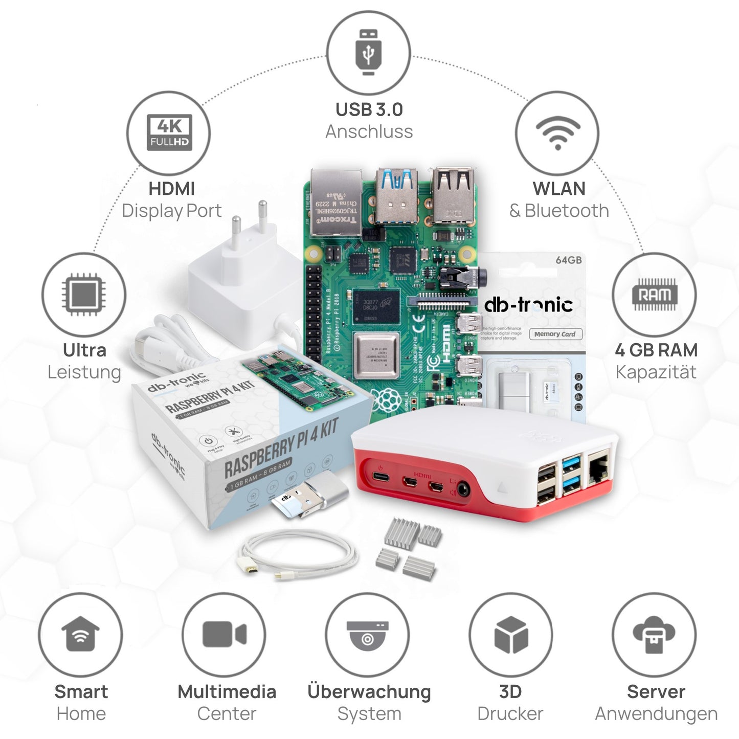 Raspberry Pi 4 Starter-Kit
