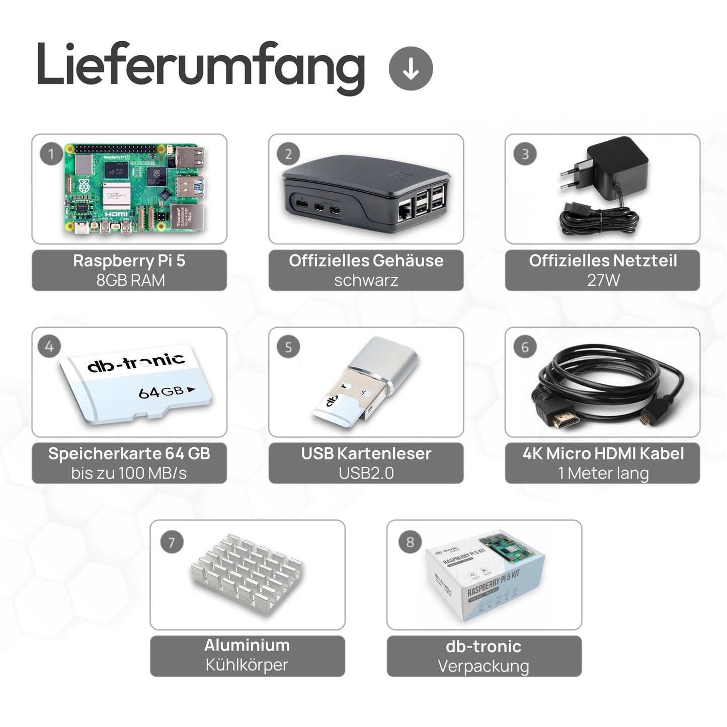 Raspberry Pi 5 Starter-Kit Black Edition