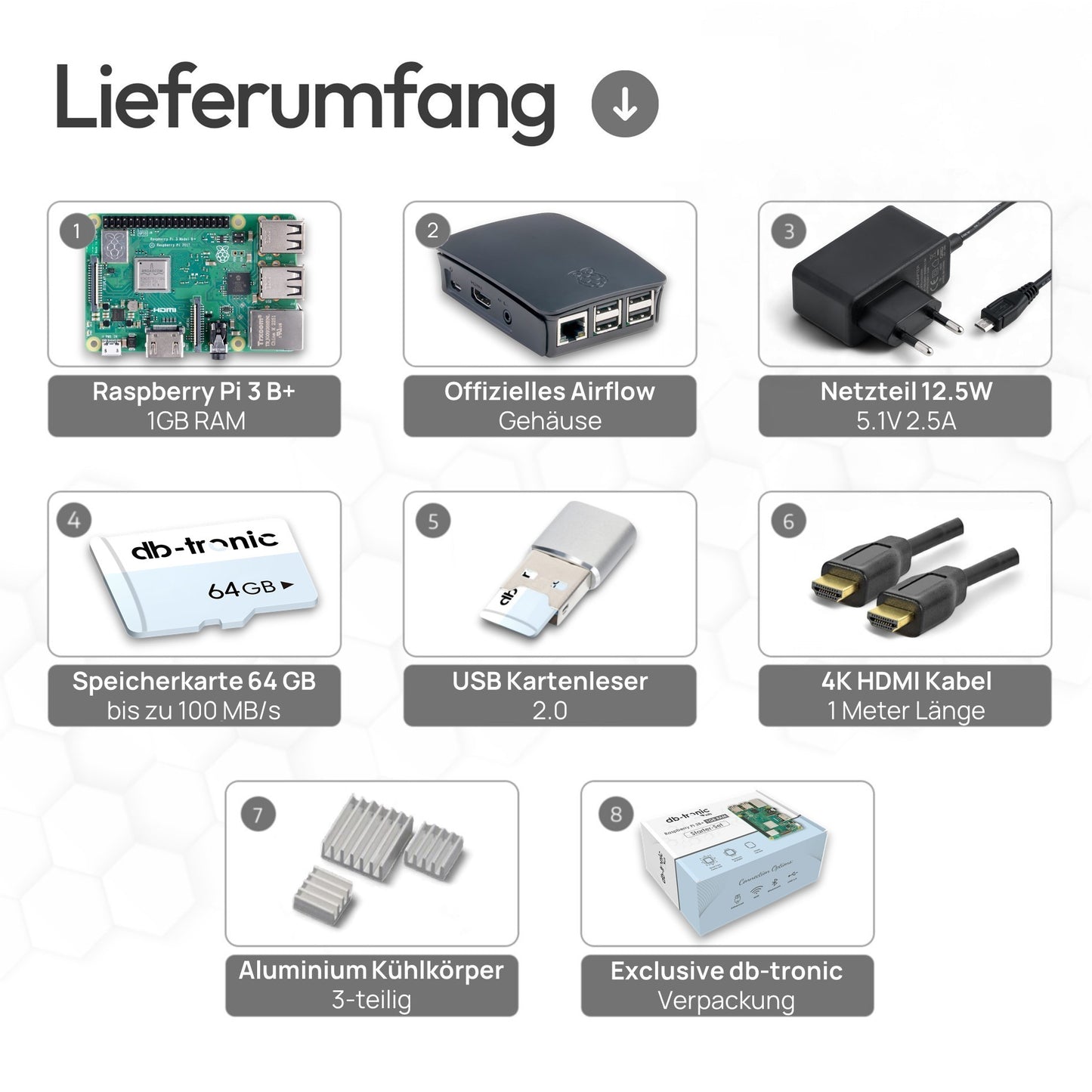 Raspberry Pi 3 B+ Starter-Set