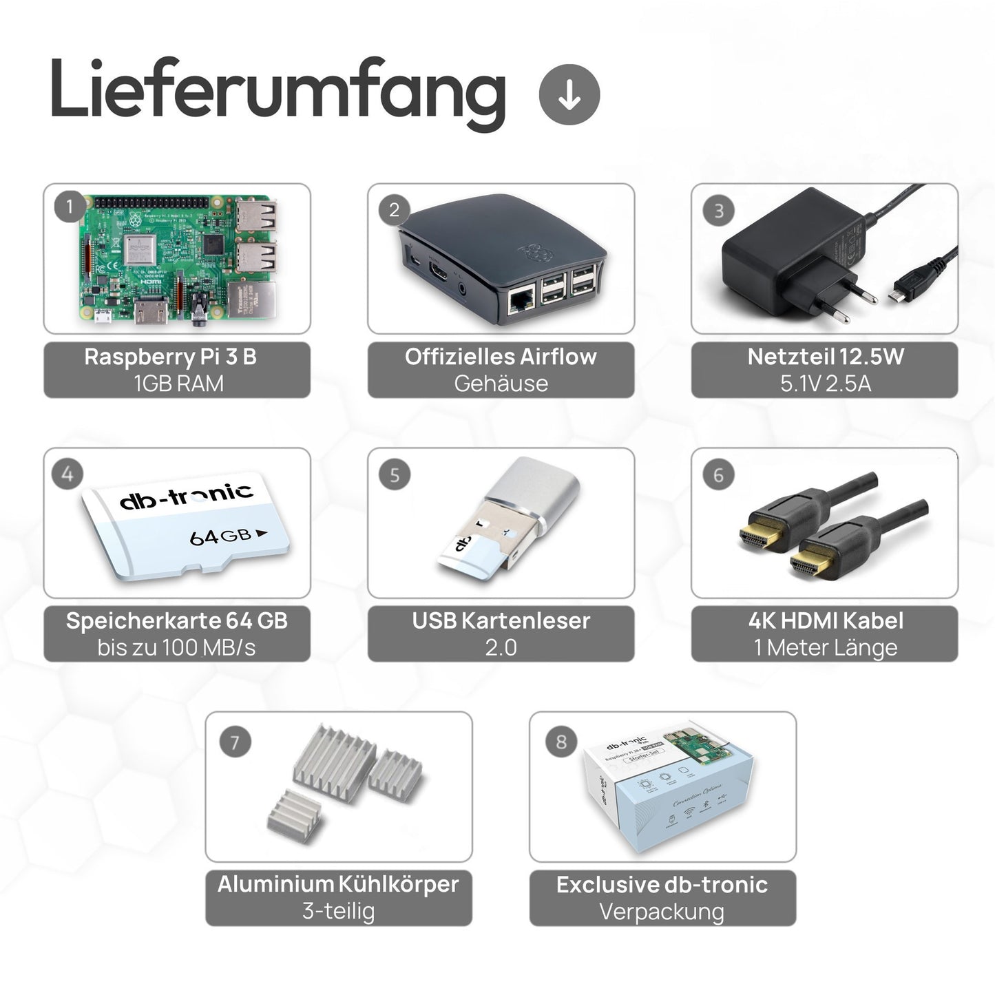 Raspberry Pi 3 B Starter-Set