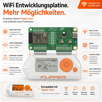 Flipper Zero Duo Set