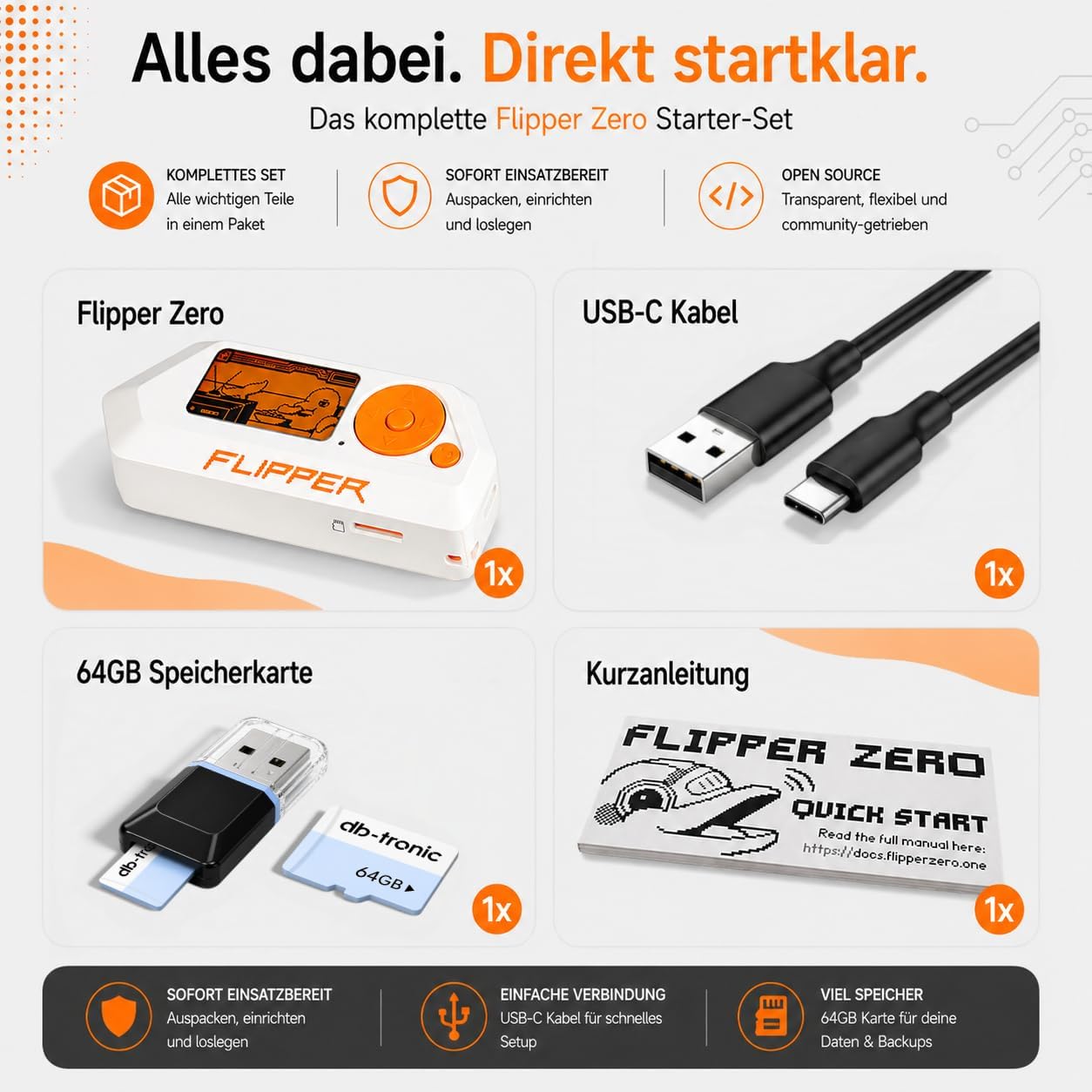 Flipper Zero Storage Set