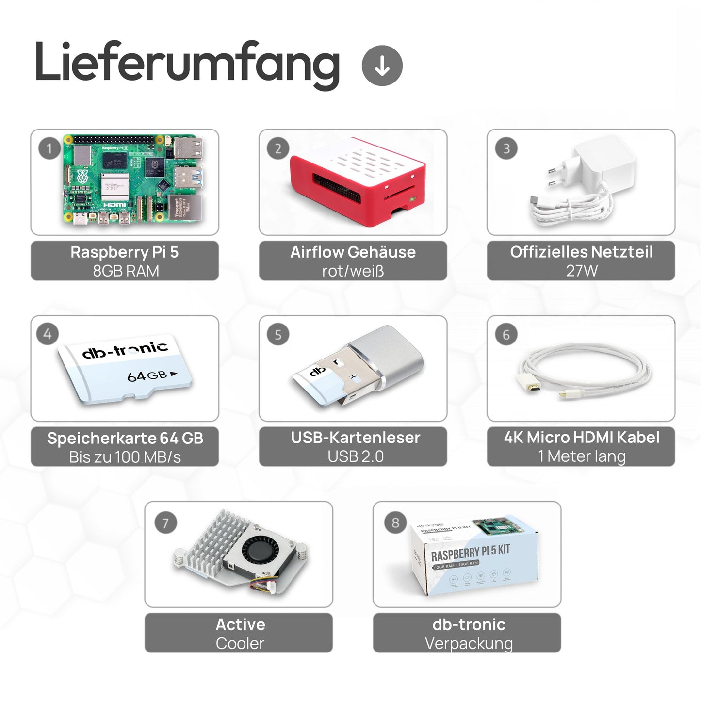 Raspberry Pi 5 Cooler-Kit