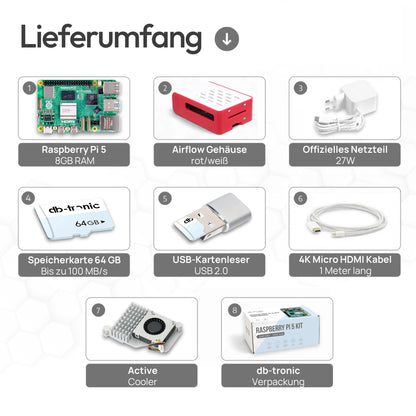 Raspberry Pi 5 Cooler-Kit