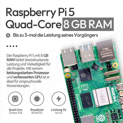 Raspberry Pi 5 Cooler-Kit