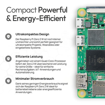 Raspberry Pi Zero 2 W Starter-Set