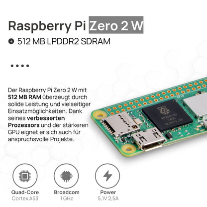Raspberry Pi Zero 2 W Starter-Set