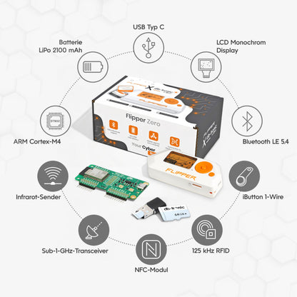 Flipper Zero Starter Wifi Set