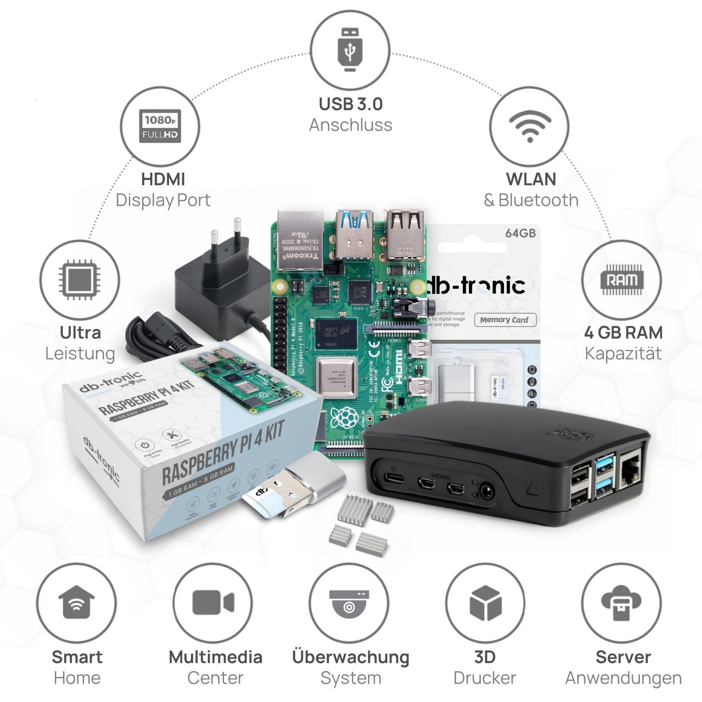 Raspberry Pi 4 Starter-Kit Black Edition