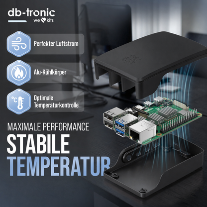 Raspberry Pi 4 Starter-Kit Black Edition