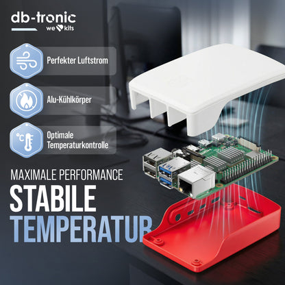 Raspberry Pi 4 Starter-Kit