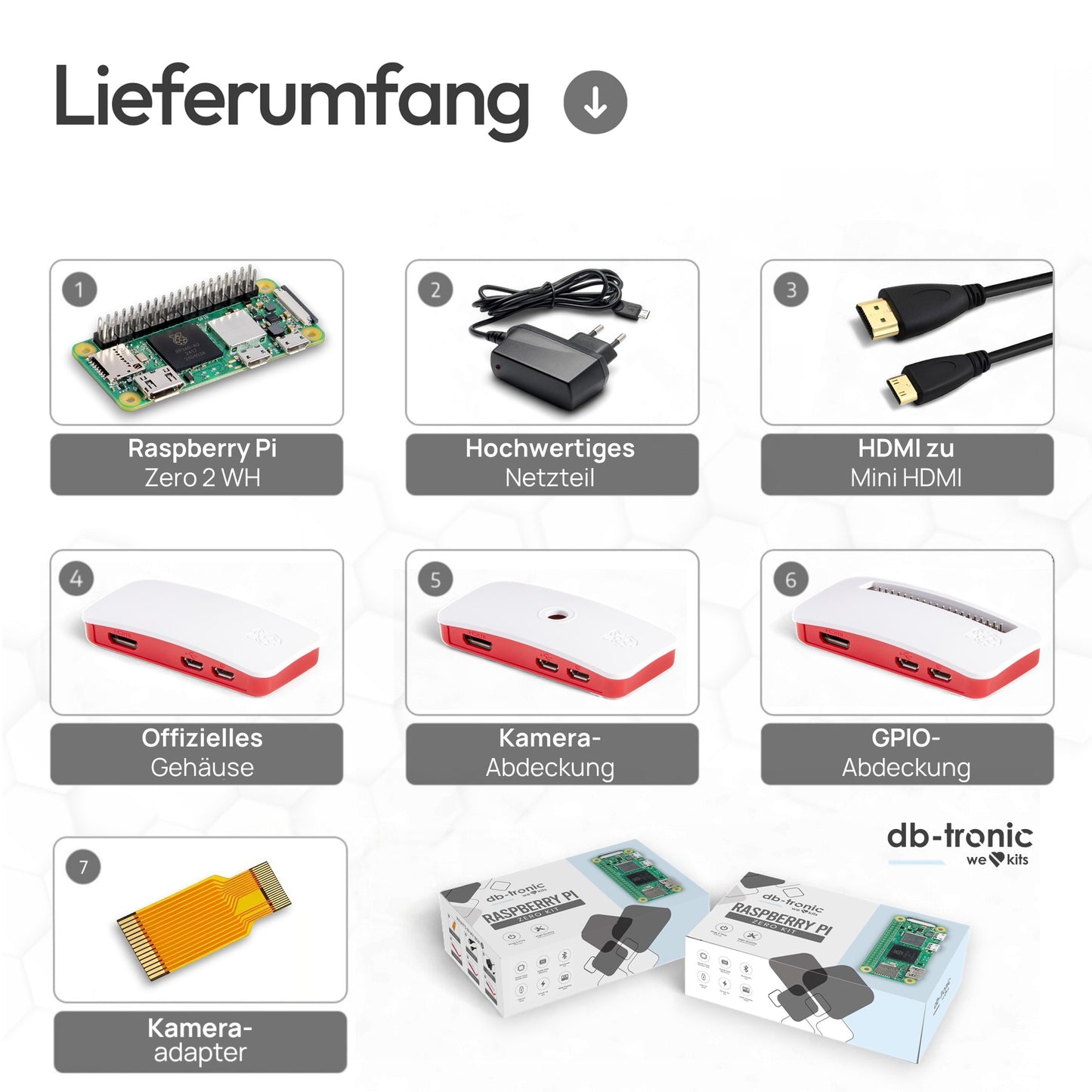 Raspberry Pi Zero 2 WH Starter-Set