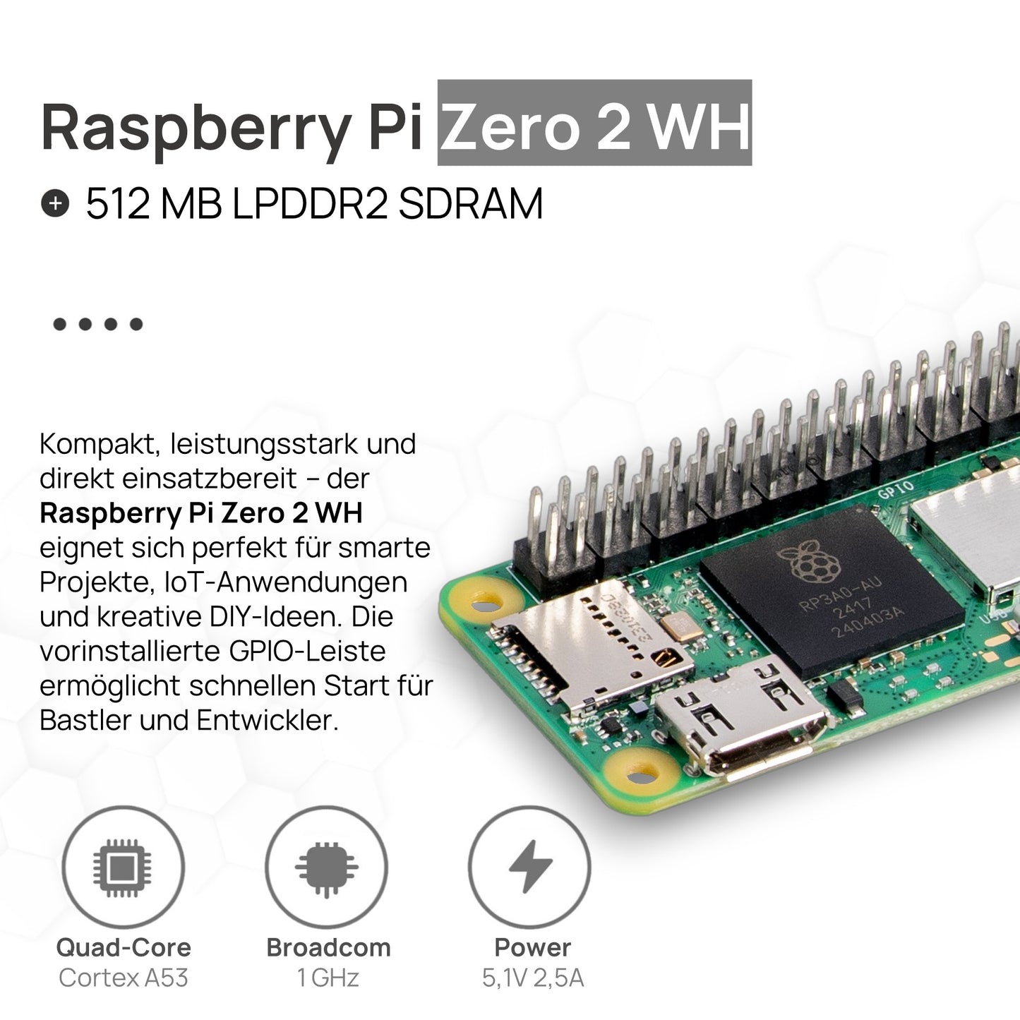 Raspberry Pi Zero 2 WH Starter-Set
