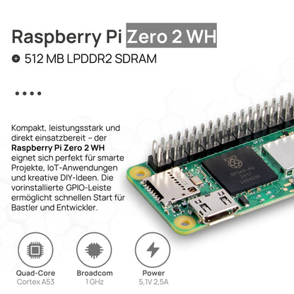 Raspberry Pi Zero 2 WH Starter-Set